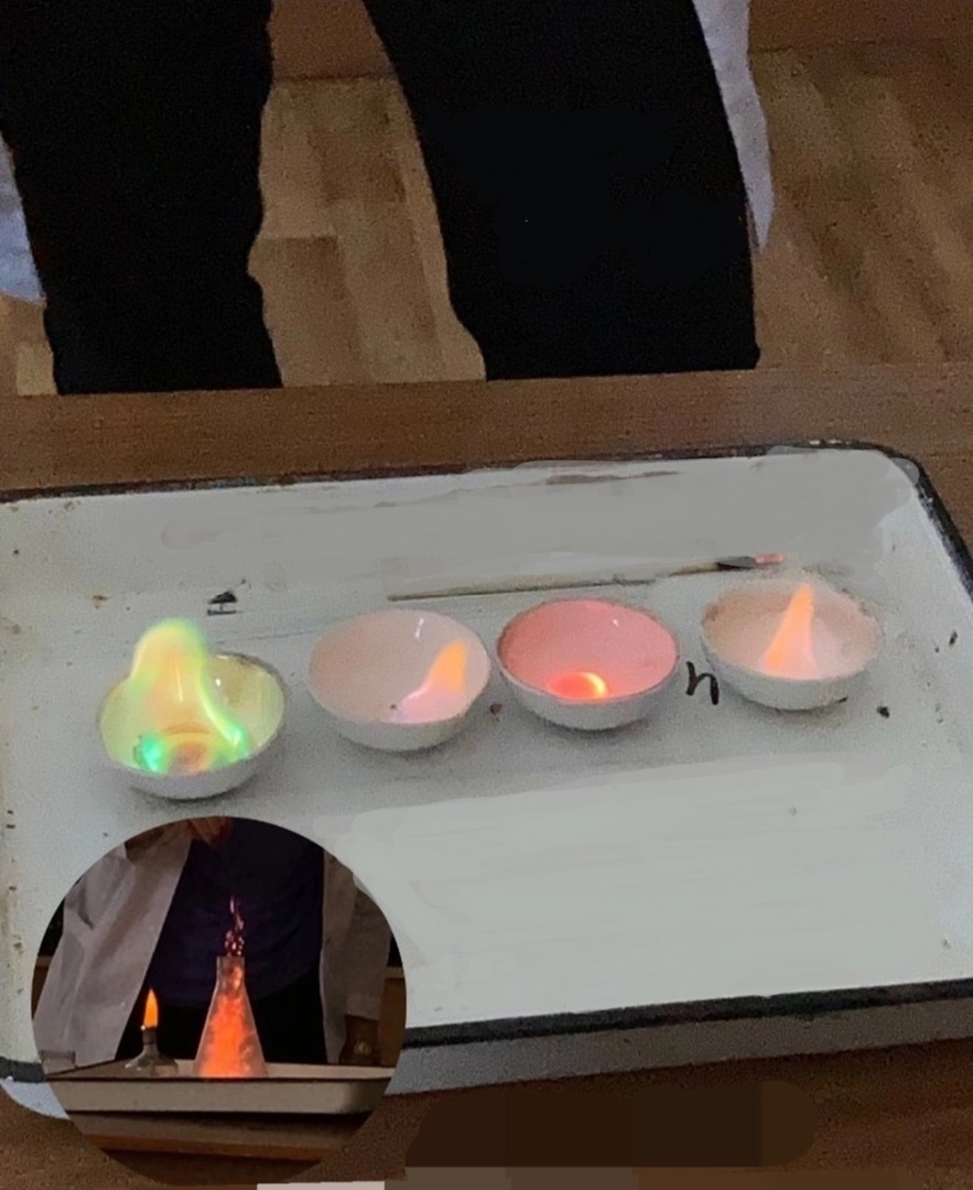 Профориентационное мероприятия со школьниками МБОУ Гимназии САН